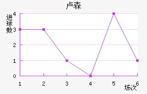 ¬ɭ��������������