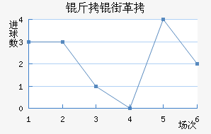 ���ָ���������������