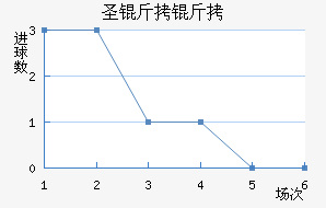 ʥ��������������������