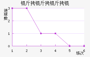 ������˽�������������