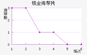 �S�𺣰�����������������