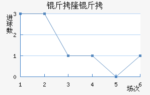 ��¡������������������