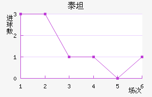 ̩̹��������������