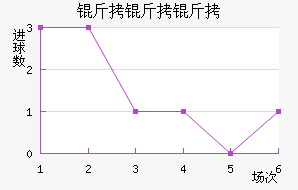 ��������������������