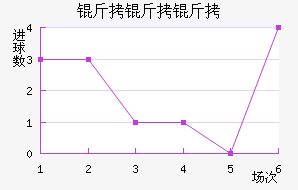 ��ɳ�������ǽ�������������