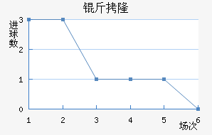 ��¡��������������