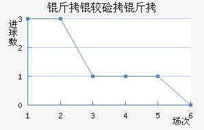 ���ϼ�����������������