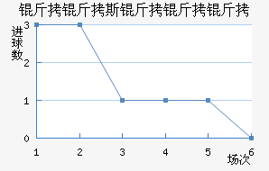 ����˹�����˽�������������