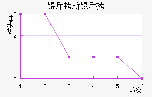 ��˹����������������