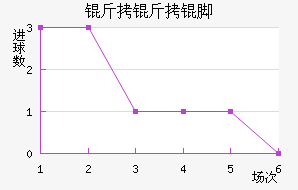 ��������Ů���������������