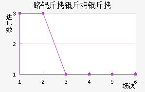 ·�����޽�������������