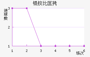 �±ȿ���������������