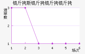 ��˹�����ɽ�������������