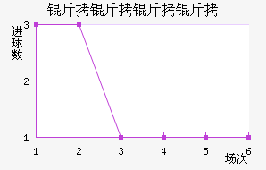 ���������������������������