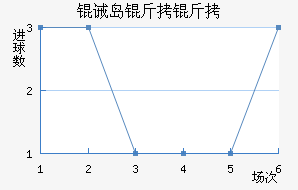 �뵺������������������