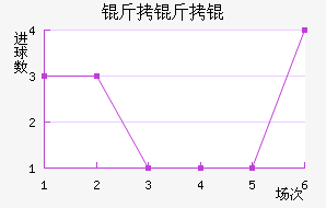 ����˽�������������