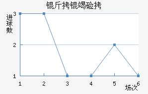 ���߼ֿ�˹��������������