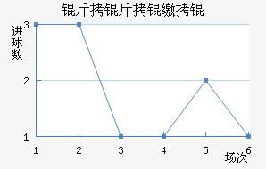 �����ɭ�½�������������