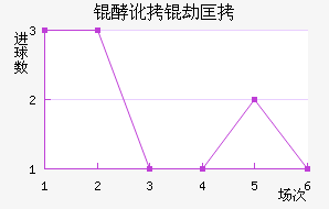 �Ͷ��ٿ���������������