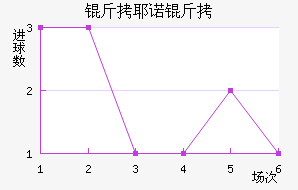 ��Үŵ�½�������������