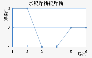 ˮ������������������