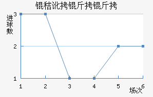 �ն�������������������