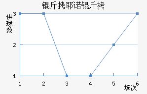 ��Үŵ�½�������������