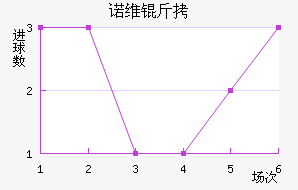 ŵά���������������