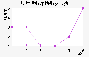 �����Ʒ��������������