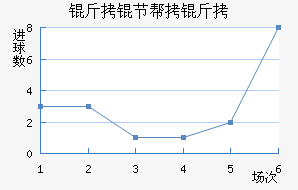 ���ڰ��н�������������