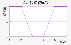 ���ƿ���������������