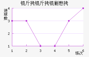 �����˱���������������