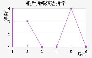 ���Ϸ��д�ѧ��������������