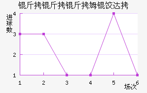 ������ķ�ȴ̽�������������