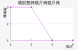 �ϱ������������������