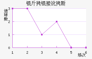 ���Ӷ�˹��������������