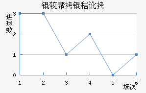 �ϰ��նؽ�������������