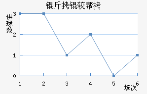 ���ϰ½�������������