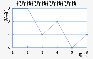 �ʼҼ���������������������