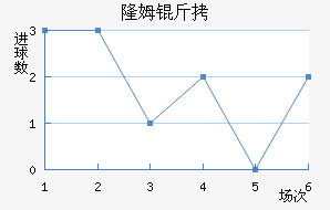 ¡ķ����������������