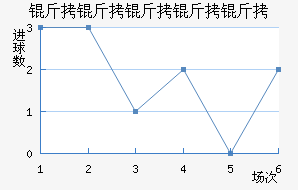 ������������������������