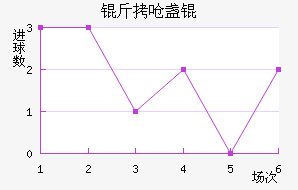 ��Ǻյ½�������������