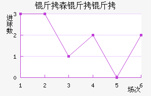 ��ɭ�����������������