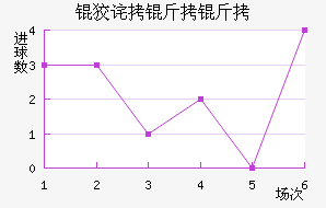 �Ʋ����ް���������������