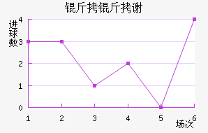 ����л�����ն���������������