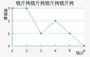 �������ǽ�������������