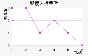 �Ӵ�é˹��������������