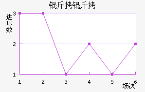 ���˽�������������