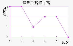 �߶���Ү����������������