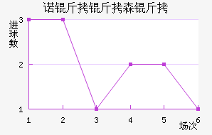 ŵ����ɭ�ֽ�������������